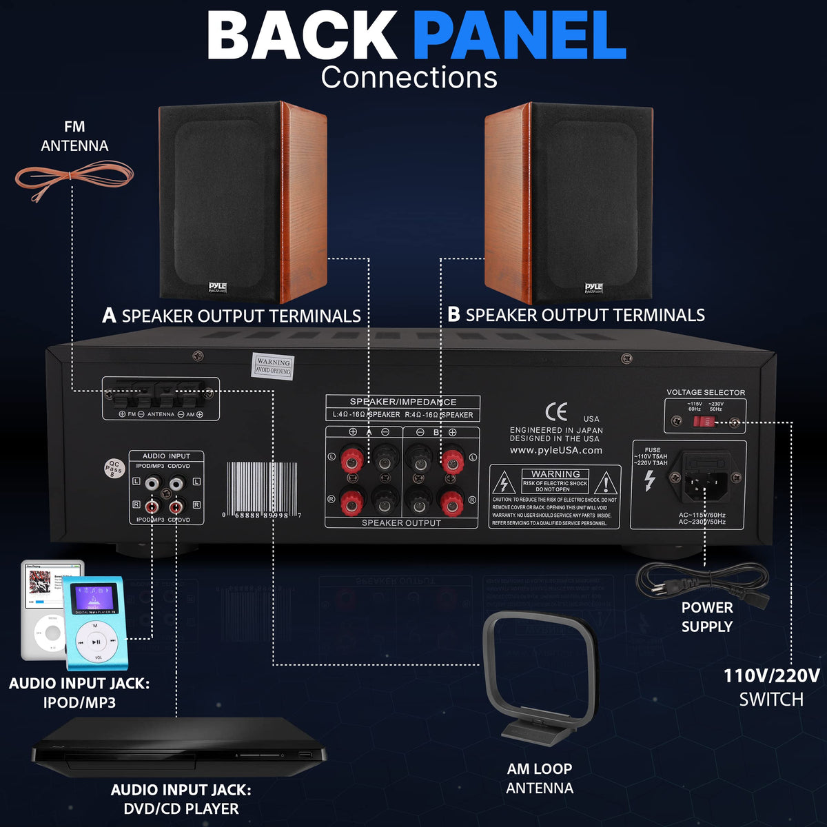 Pyle PT260A remote control for convenient adjustments from across the room.