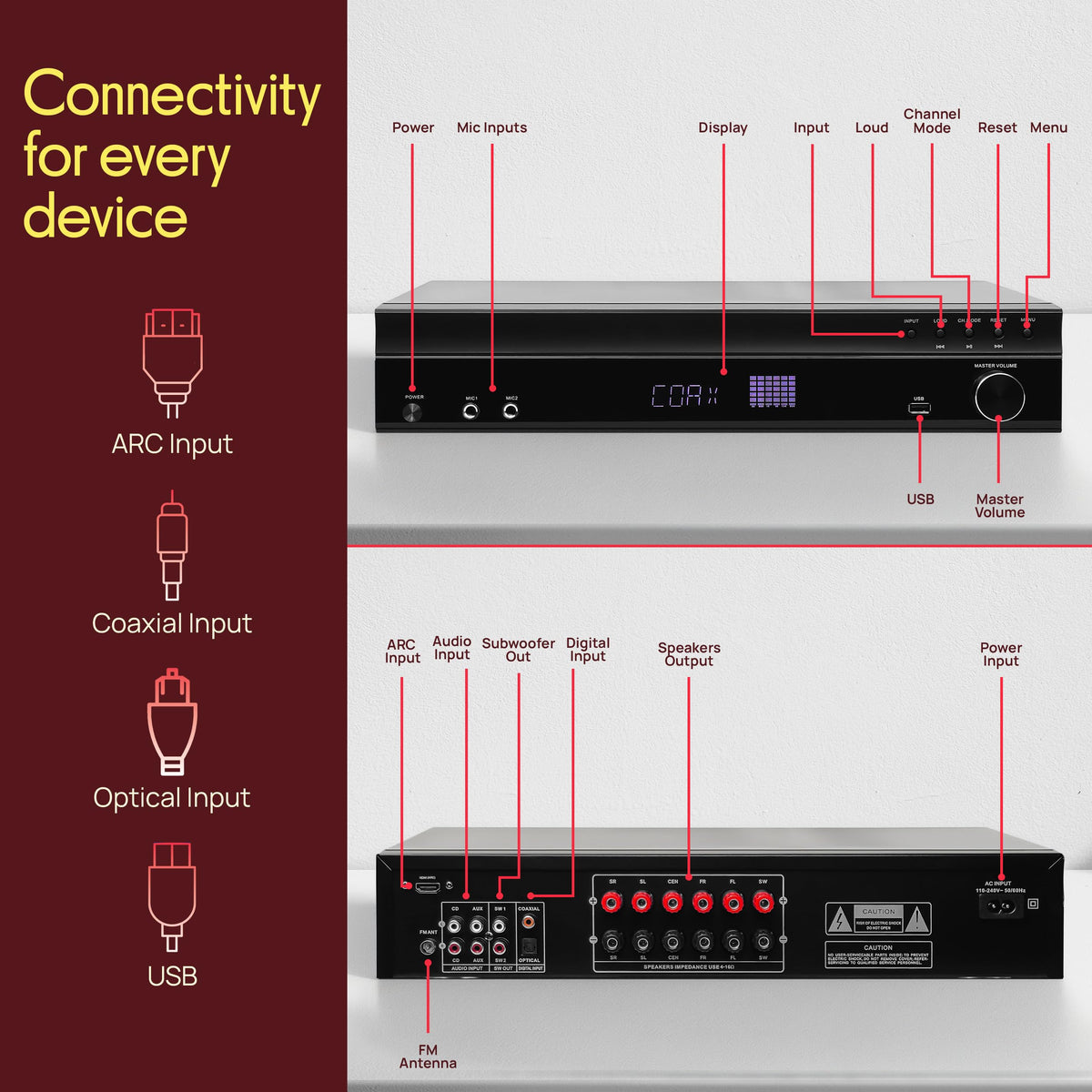 Pyle PT875BT Bluetooth streaming for effortless wireless music from your mobile device