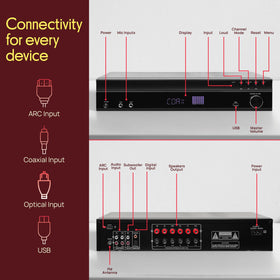 Pyle PT875BT Bluetooth streaming for effortless wireless music from your mobile device