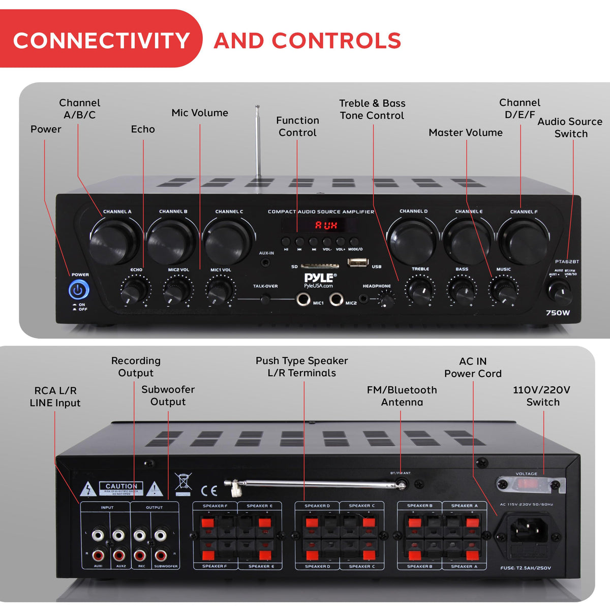 Two microphone inputs for karaoke-style performances with echo effect