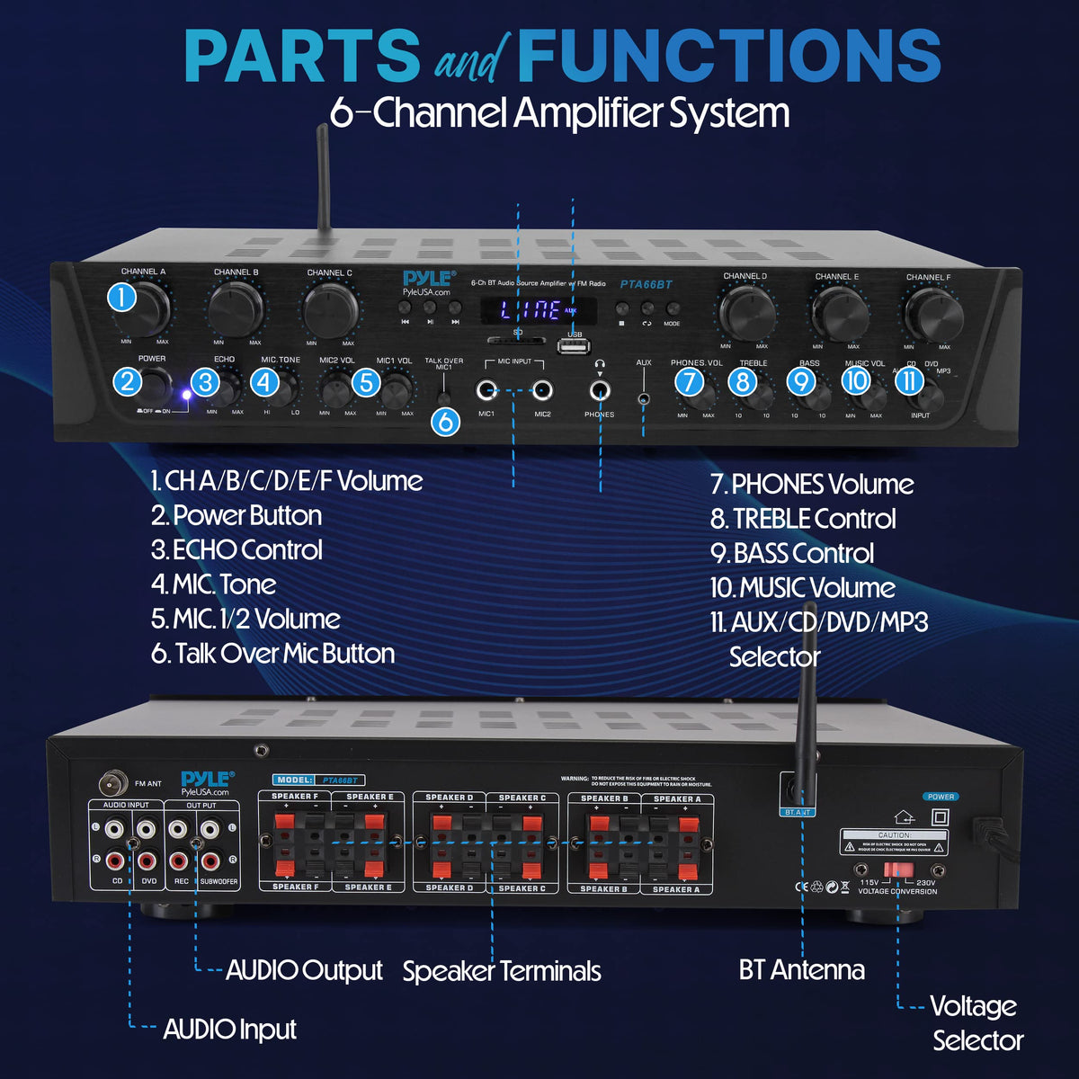 Pyle PTA66BT Bluetooth streaming for wireless music anywhere.