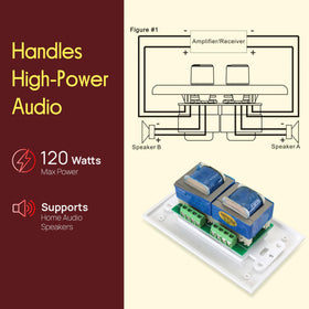 PVCD15 in-wall installation example for clean, unobtrusive home audio.