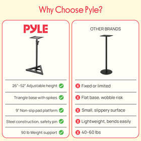 Pyle speaker stand cable clip keeps wires tidy and safe.