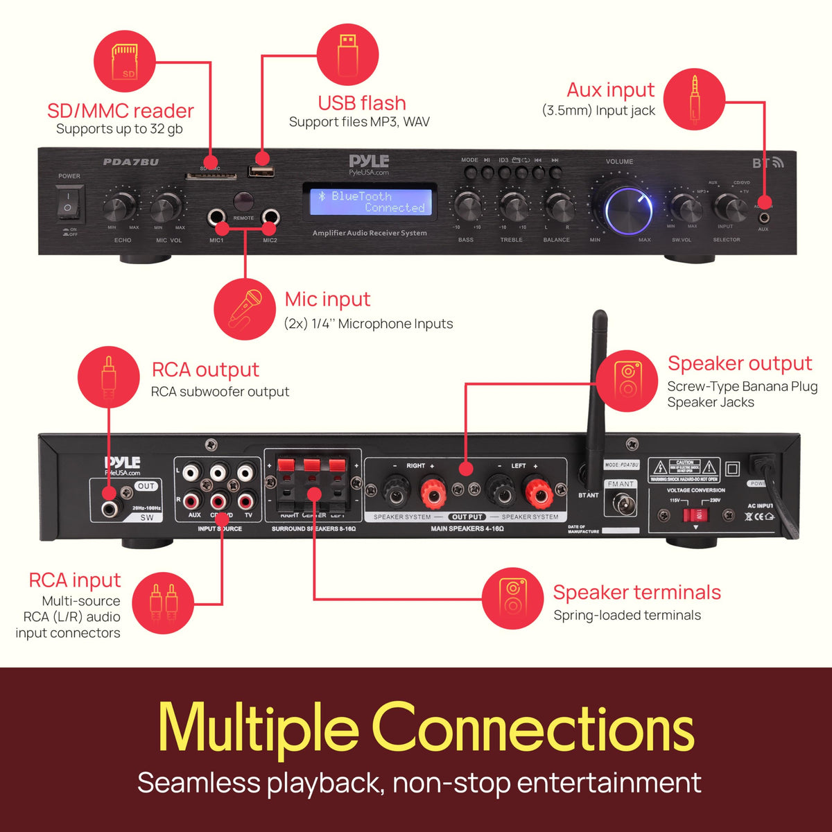 Pyle USB and SD readers enable convenient media playback.