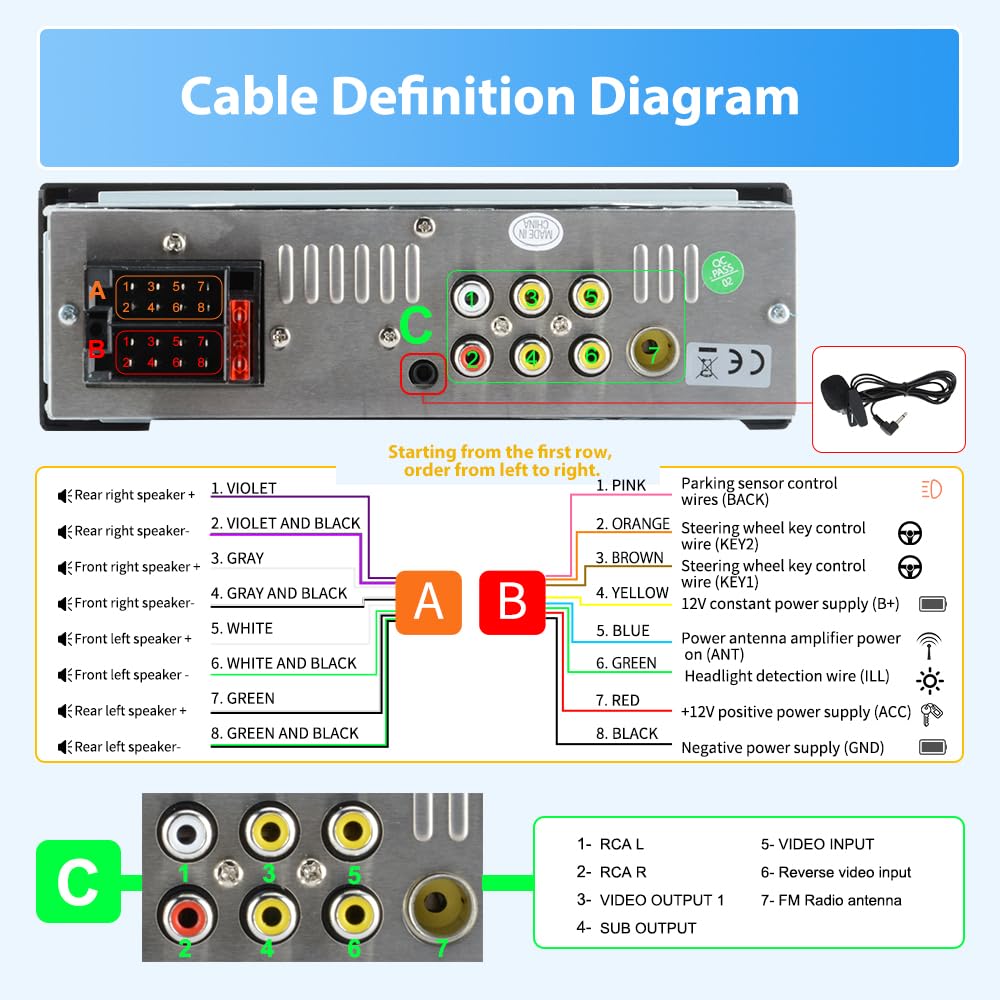 Pyniro single DIN unit beside ruler showing compact size and easy fit benefit