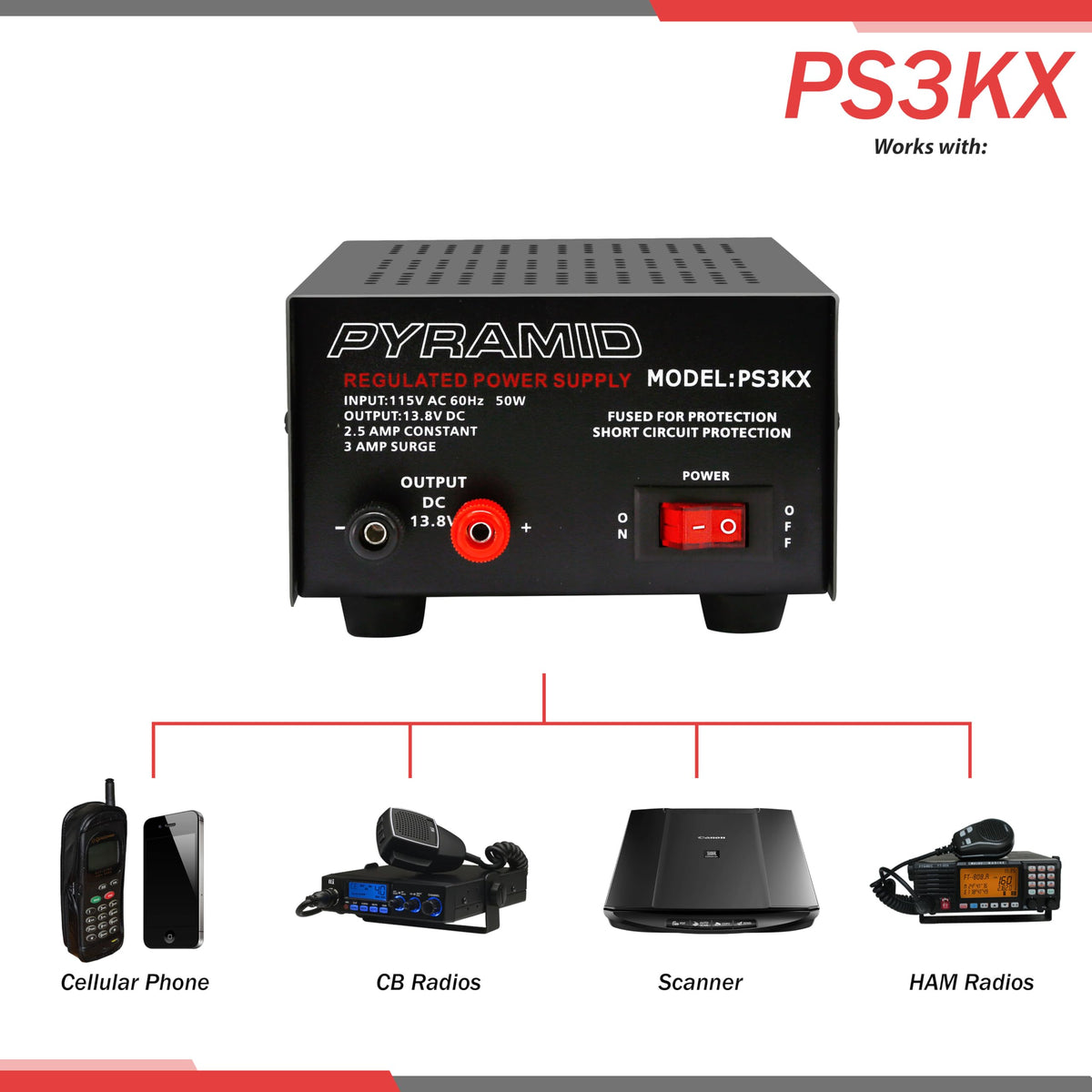 Pyramid PS3KX beside ruler showing compact bench-friendly dimensions