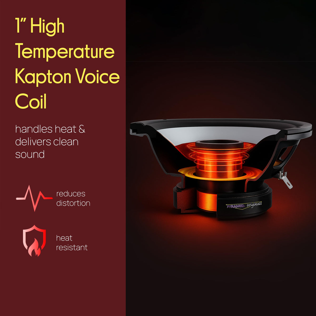 Pyramid WX65X Kapton voice coil close-up shows heat tolerance and clarity.