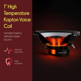 Pyramid WX65X Kapton voice coil close-up shows heat tolerance and clarity.