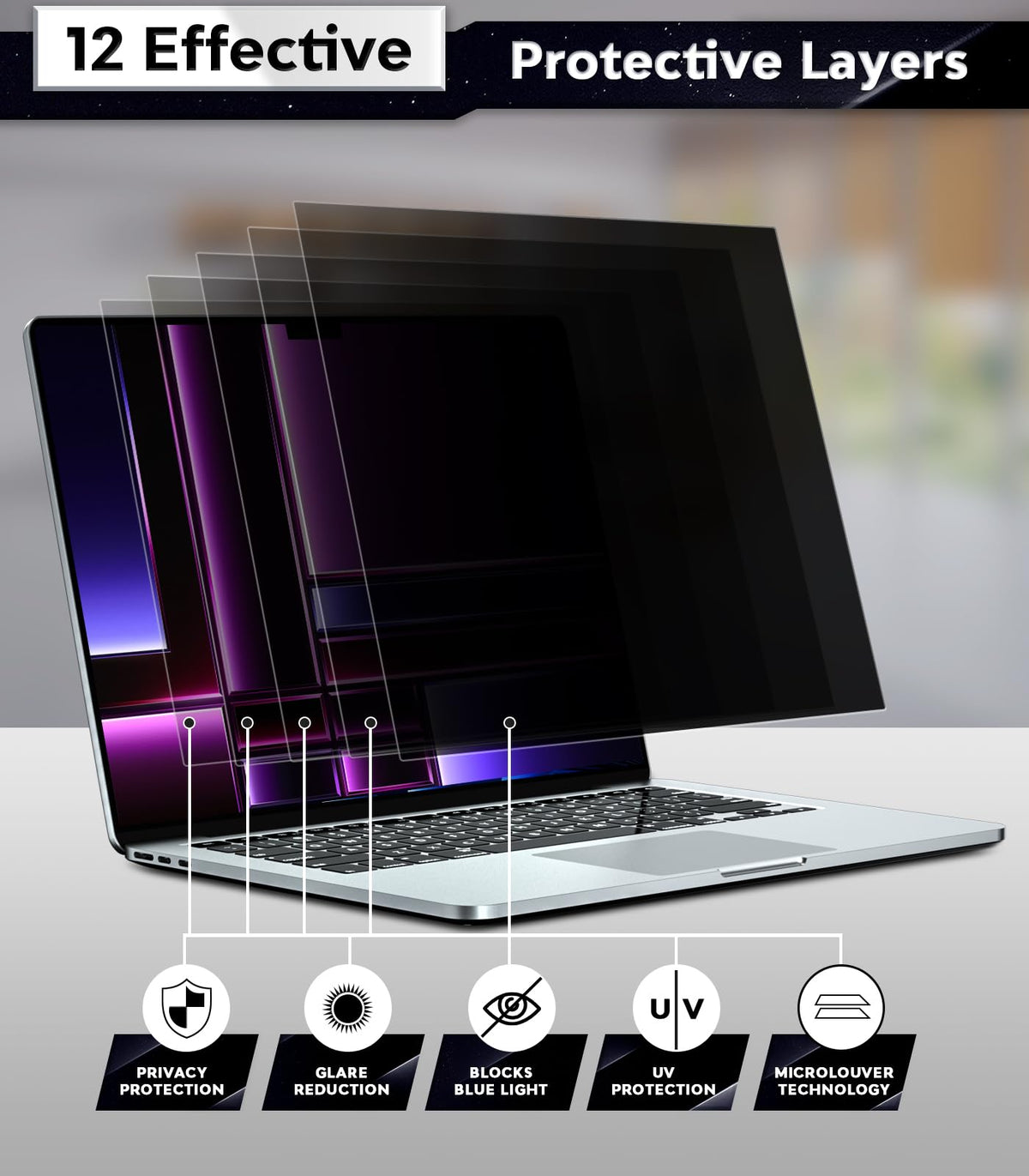 PYS all-in-one privacy kit includes screen, webcam covers, and accessories.