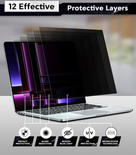PYS all-in-one privacy kit includes screen, webcam covers, and accessories.