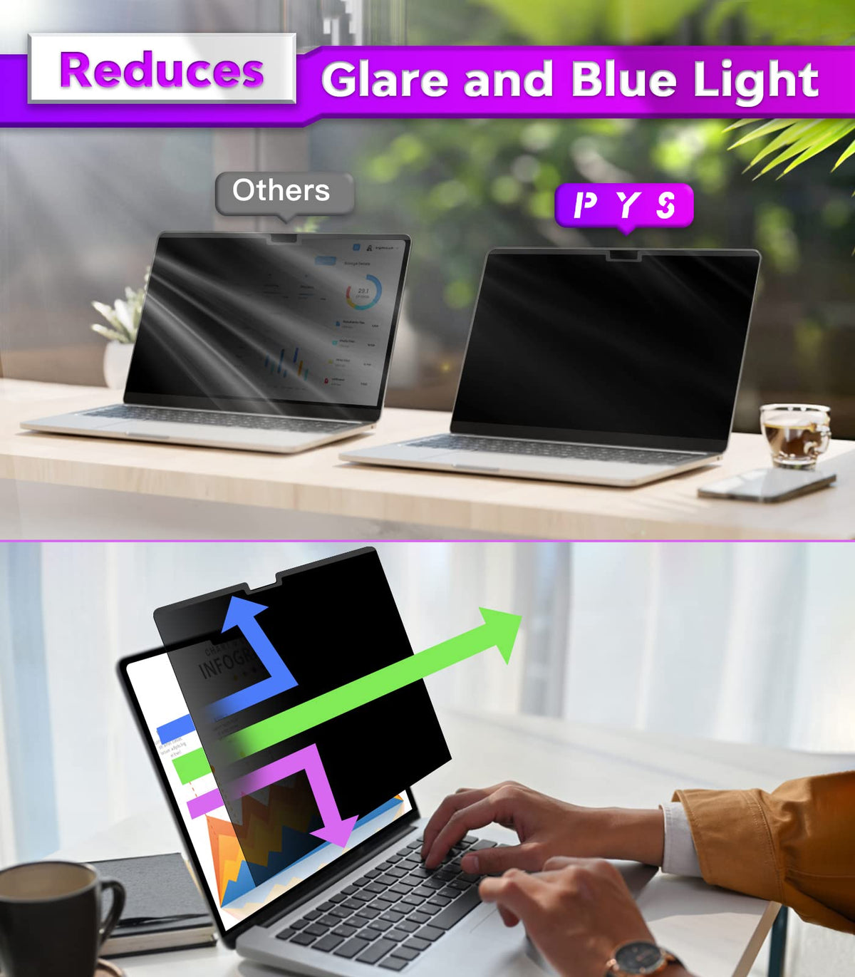 PYS privacy screen anti-scratch coating protects the display.