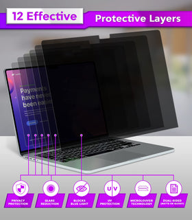 PYS privacy screen filters blue light from 380-495 nm.