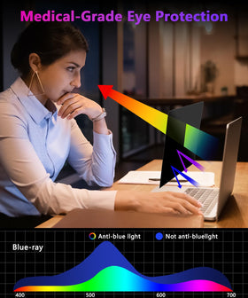 PYS 14-inch fit demonstrates crisp display while safeguarding privacy