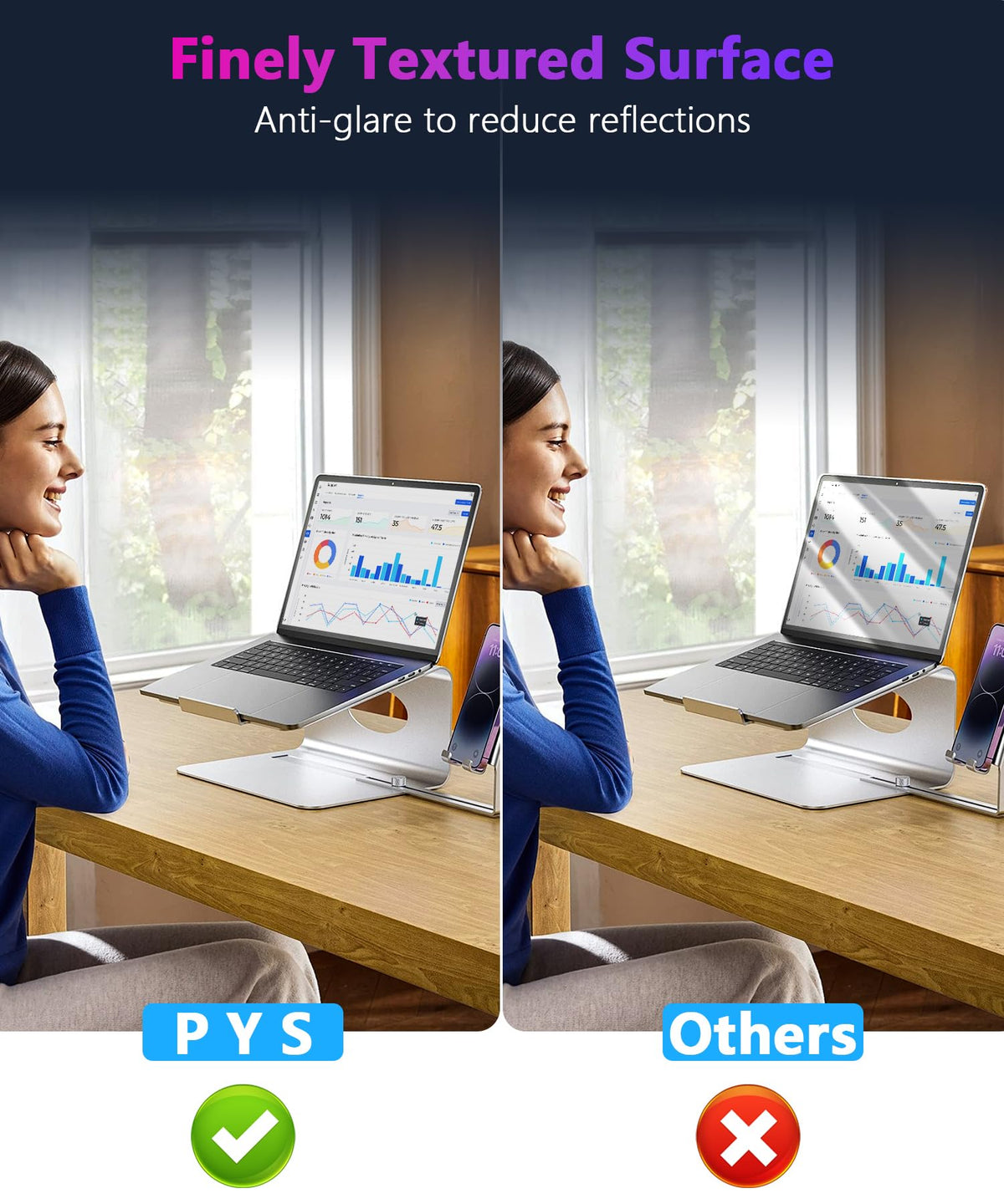 PYS 360-degree privacy filter for MacBook 13 protects content from side angles