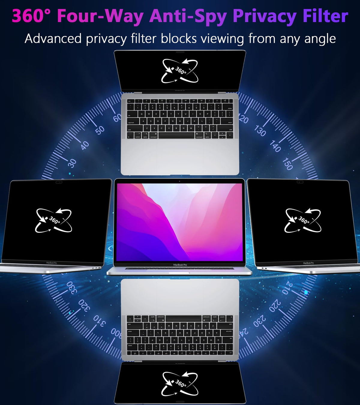 PYS privacy screen MacBook Pro 13 side view protects sensitive content in open offices
