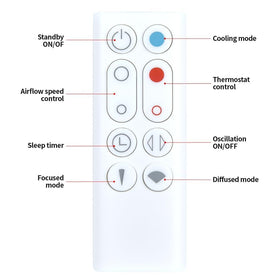 PZL Dyson AM09 remote white in ABS material highlighting sturdy construction.