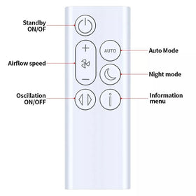 PZL Dyson TP10 remote back view showing plug-and-play readiness.