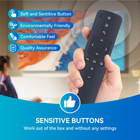 PZL R-C-AI1 remote buttons close-up, tactile feedback improves control