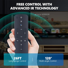PZL R-C-AI1 remote packaging, ready replacement for lost remotes