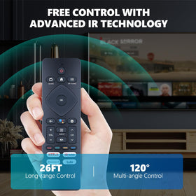 PZL remote on living room table showing TV control convenience benefit
