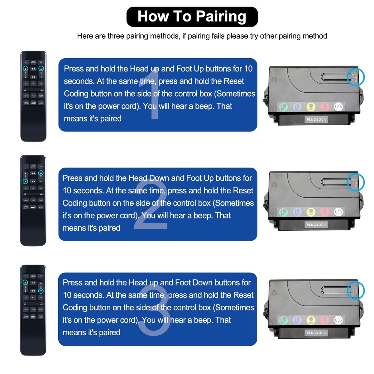 PZL remote beside adjustable bed frame showing compatibility and scale