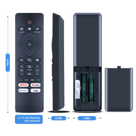 PZL remote beside packaging illustrating what’s included and purchase clarity benefit