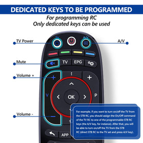 PZL ABS material housing remote shows durable construction for everyday use