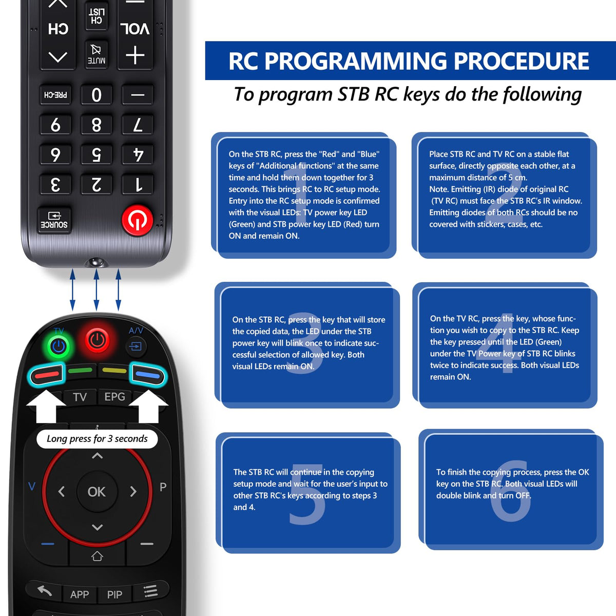 PZL MAG 520w3 remote ergonomic design emphasizes smooth handling during long sessions