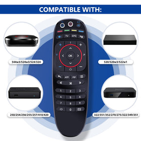 PZL MAG 524w3 remote keys focus highlights responsive buttons for quick channel changes