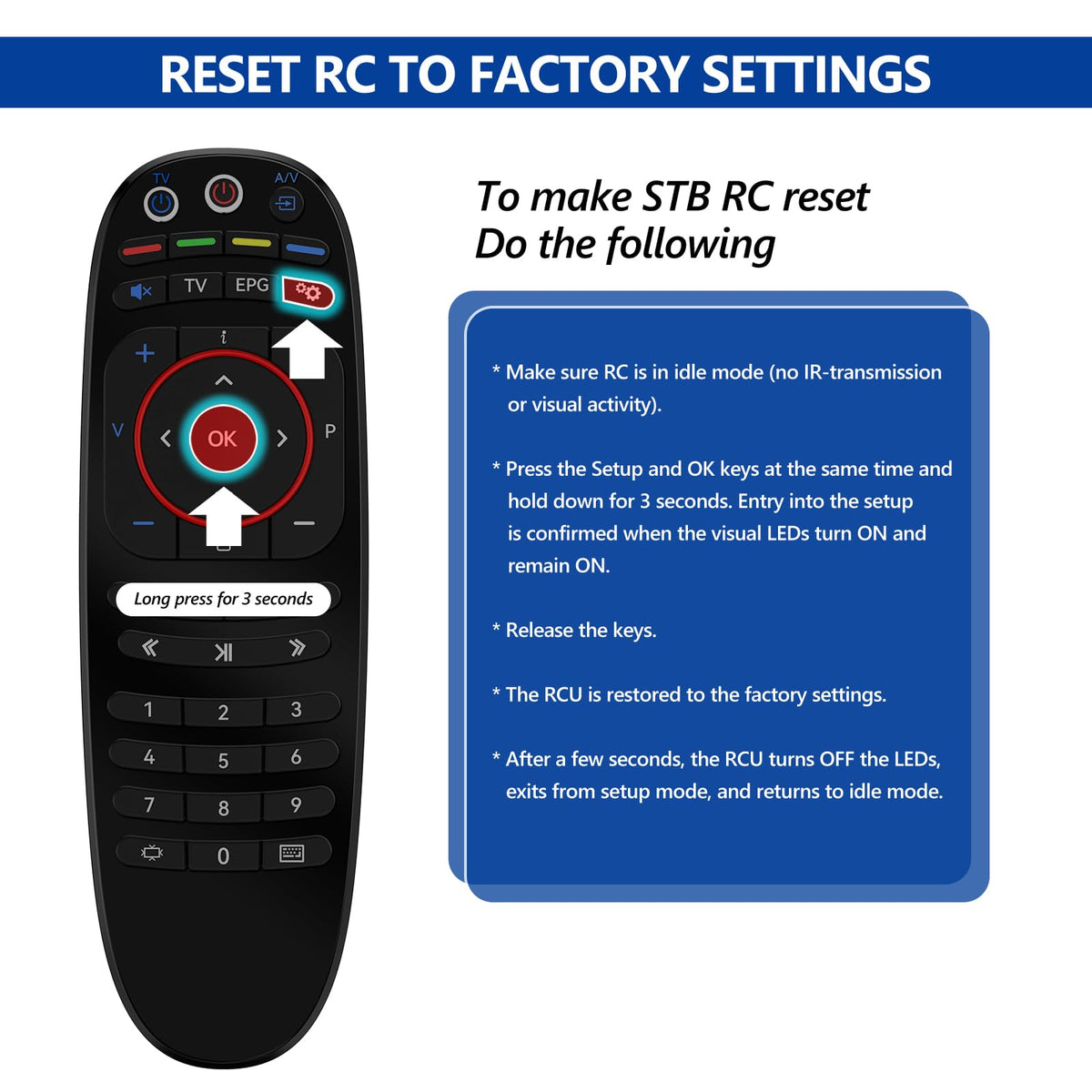PZL multi-device control remote demonstrates managing multiple devices in one room