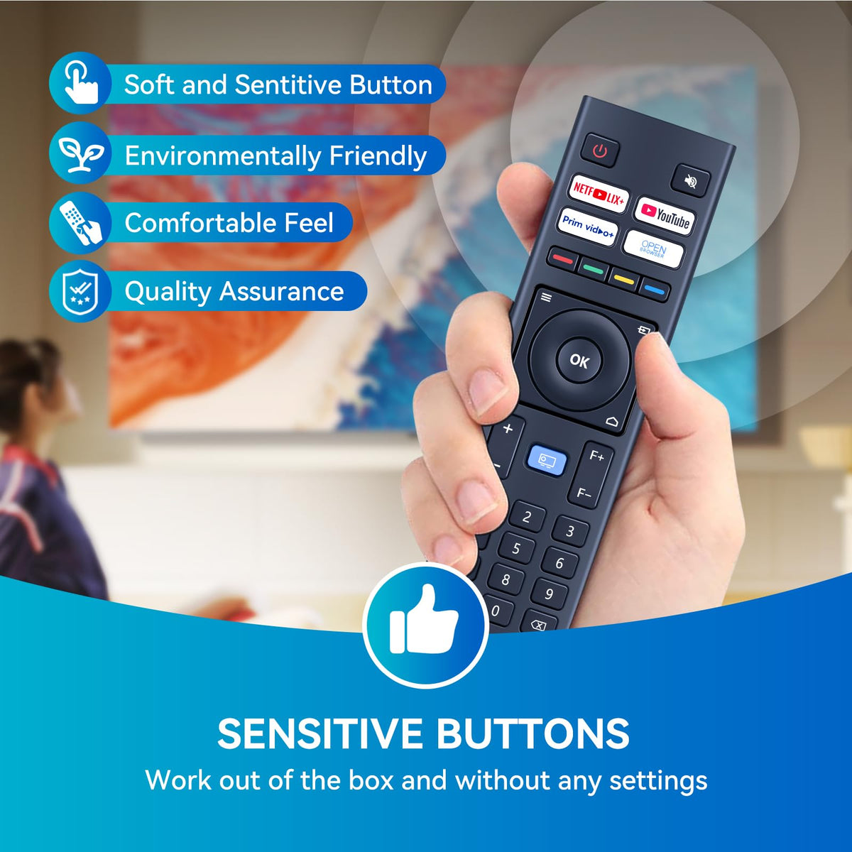 PZL remote for YABER V12/U12, precise navigation of projector features.