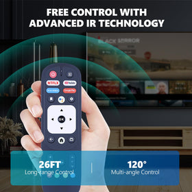 PZL remote next to JVC television demonstrating correct usage
