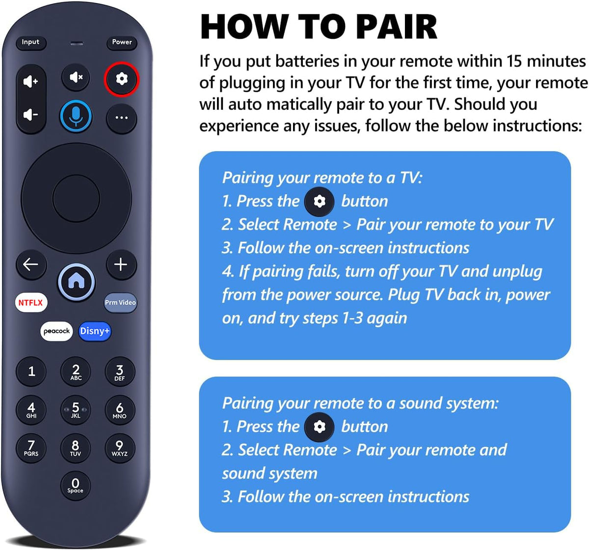 PZL voice remote reset option illustrated for quick restoration.
