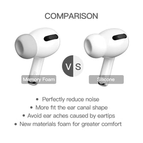 PZOZ ear tip fit-test visuals for AirPods Pro showing proper seal and comfort.