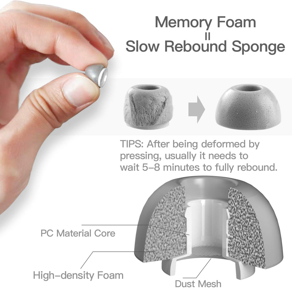 PZOZ memory foam ear tips for AirPods Pro large adapt to ear contours for comfort.