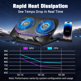 PZT ice-chill plate close-up demonstrates rapid cooling to near 0°C.