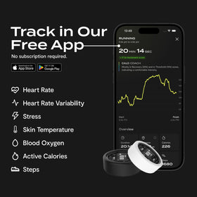 Sleep-tracking dashboard shown in the QALO app for the ring.