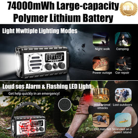 QAUYYW hand crank and USB-C ports ready to charge devices off-grid