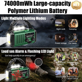 QAUYYW hand crank in motion demonstrating manual charging reliability benefit
