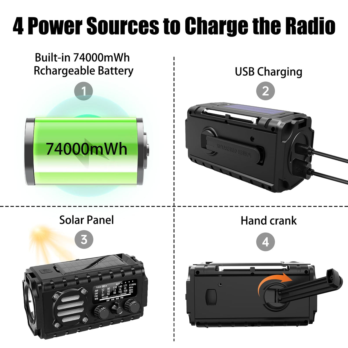QAUYYW next to smartphone showing compact size and large-capacity benefit