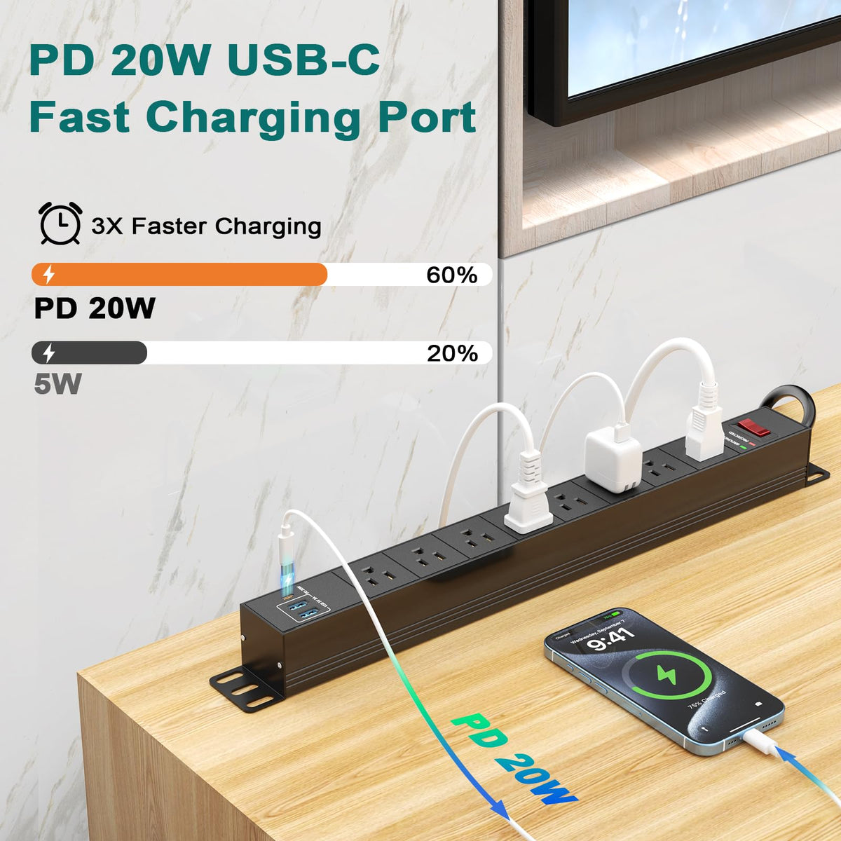 QBA closeup of USB-A and USB-C ports providing fast charging for devices