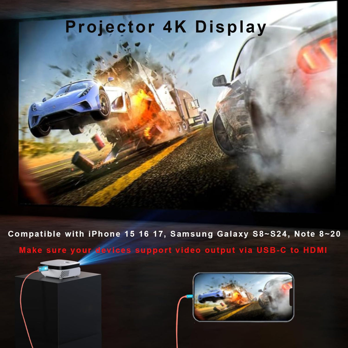 QCEs USB-C to HDMI cable works with MacBook Pro/Air for mirroring.