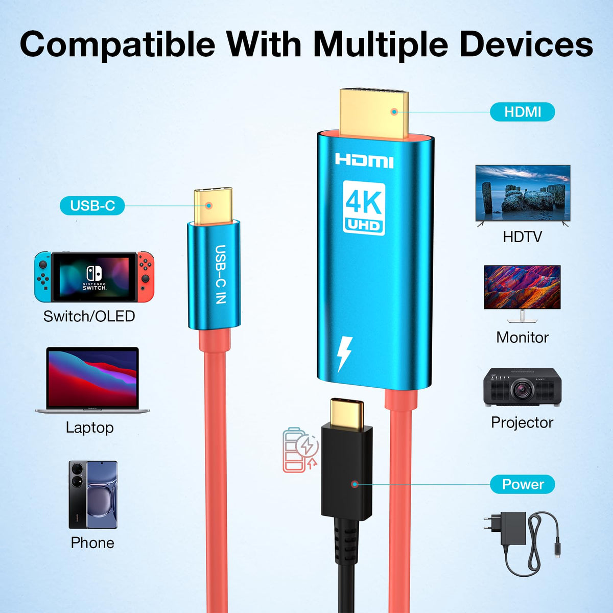QCEs USB-C to HDMI cable eliminates extra adapters in setups.