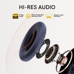 QCY H3 worn on commuter demonstrating noise isolation and clear audio focus