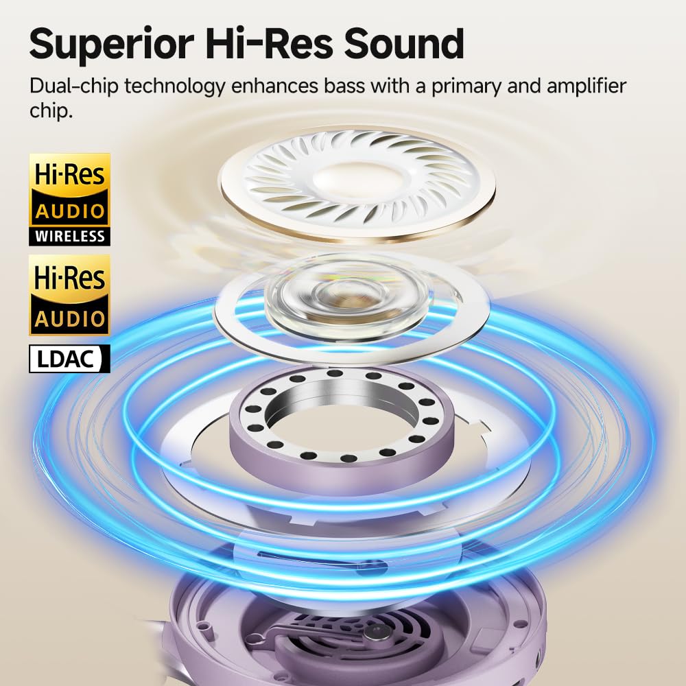 QCY H3 PRO app enables custom EQ and mode selection for personalized sound.