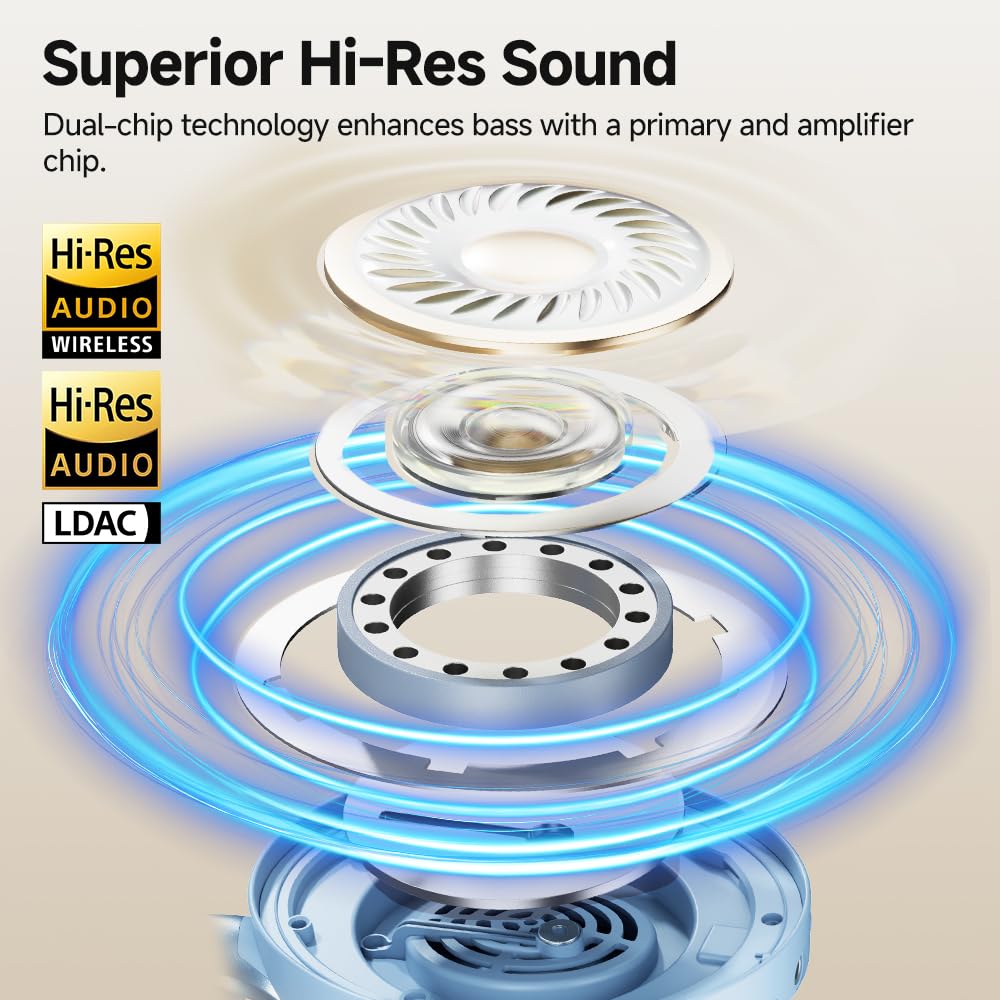 QCY H3 PRO LDAC Hi-Res audio drivers deliver detailed wireless sound