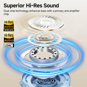 QCY H3 PRO LDAC Hi-Res audio drivers deliver detailed wireless sound