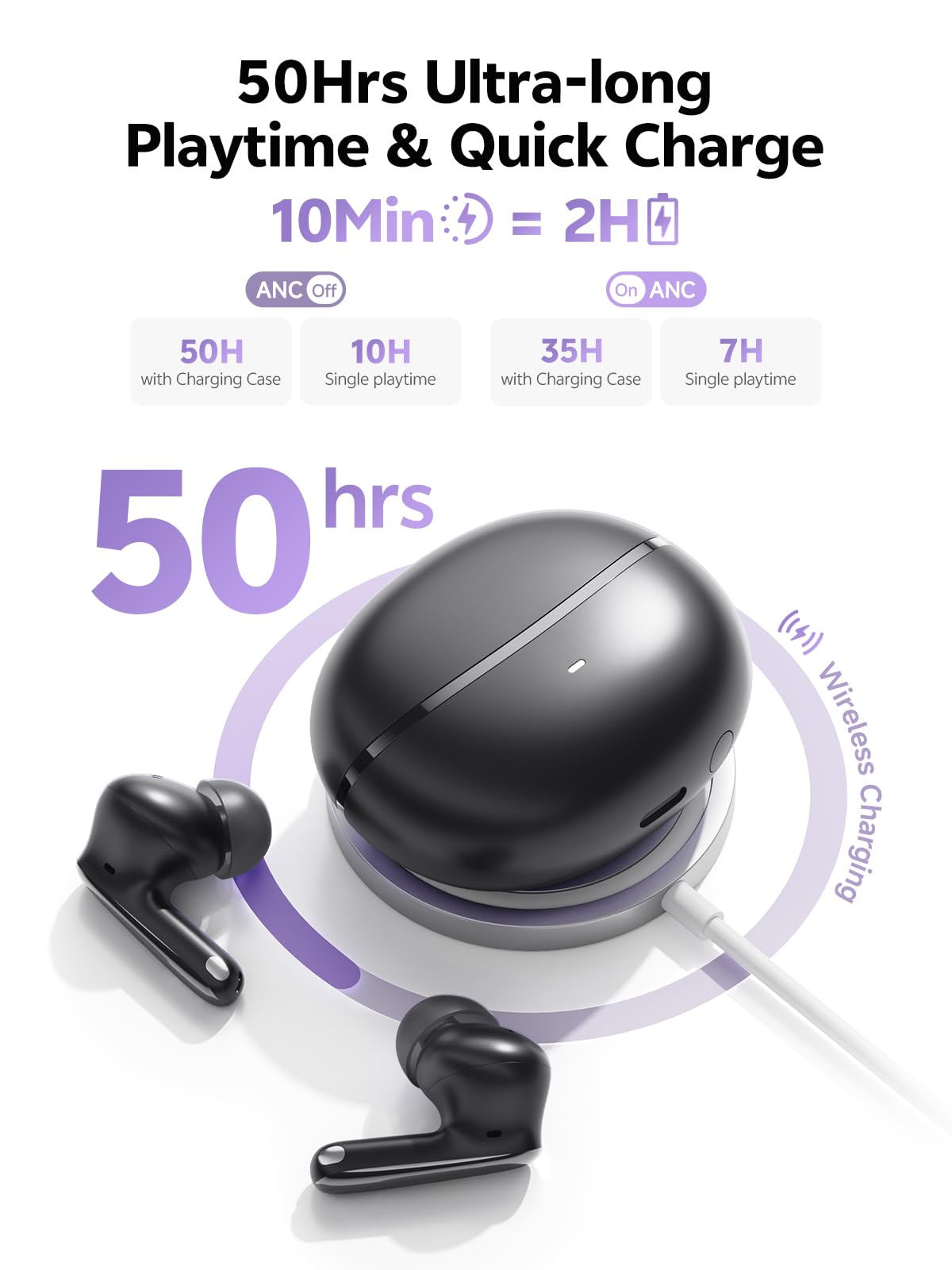 QCY MeloBuds N70 case shows extended 50-hour playback for all-day use