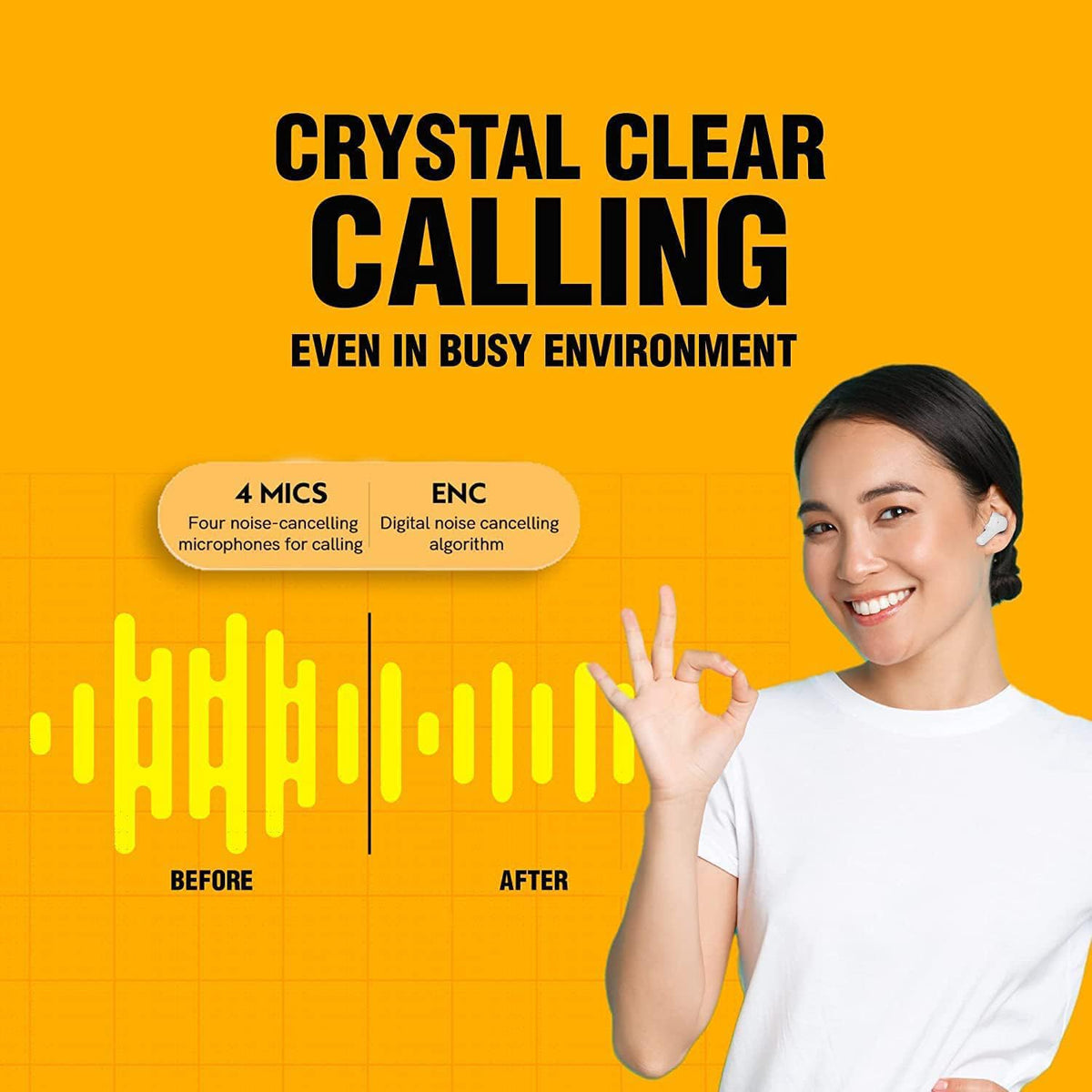 QCY T13 ENC noise cancellation improves call clarity in noisy environments