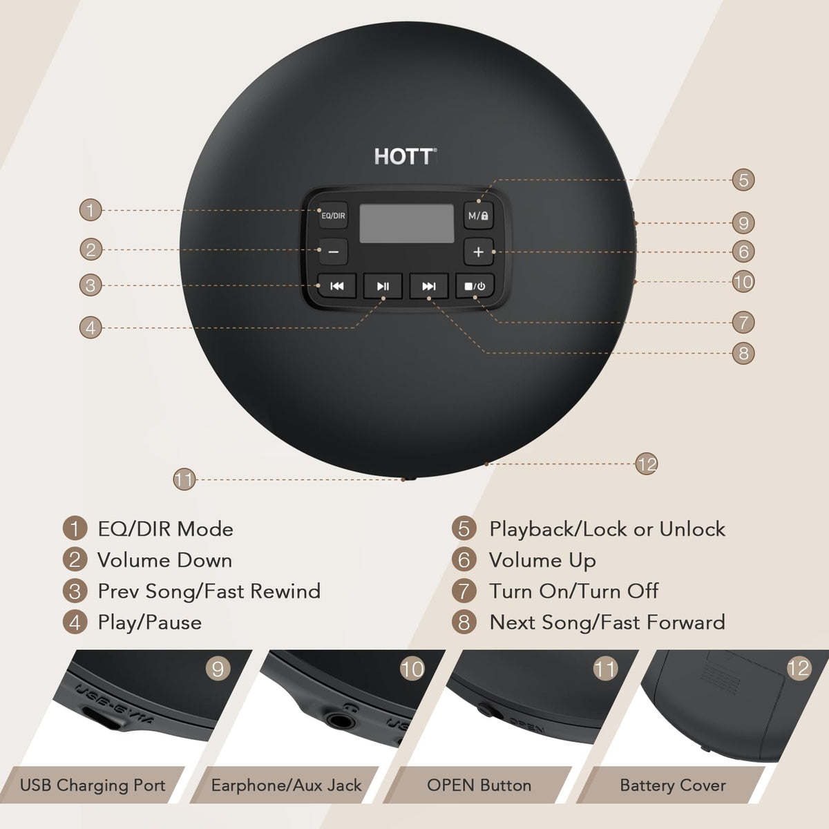 QDZ HOTT C204 connected to car AUX illustrating stable in-car playback advantage